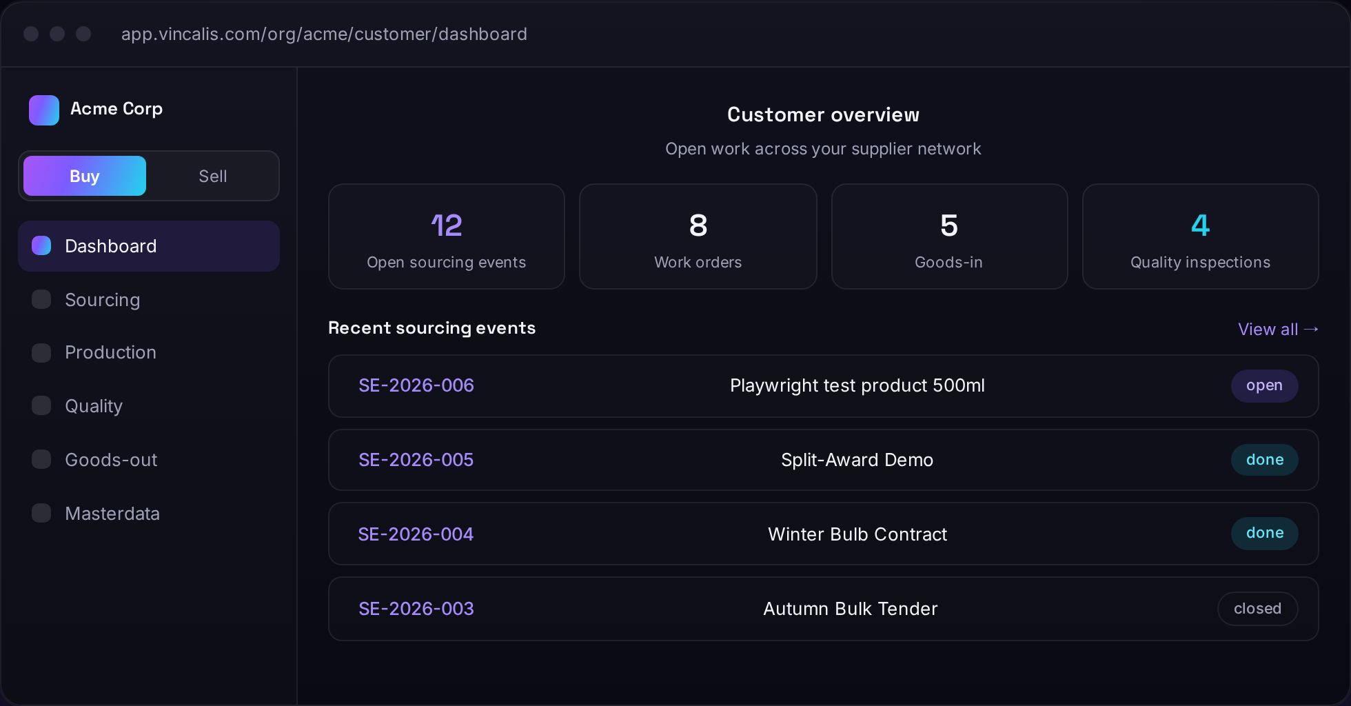 Schermafbeelding van Vincalis: het dashboard met leveranciers, open orders en leveringen
